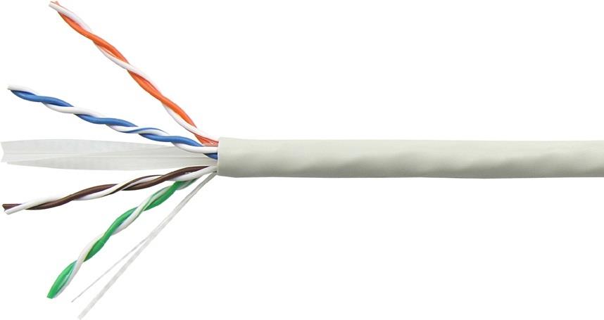 Which are the types of cables available for electric transmission?